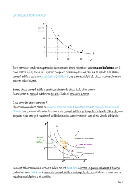 Le Curve Di Indifferenza La Curva Di Indifferenza Sono Curve Con