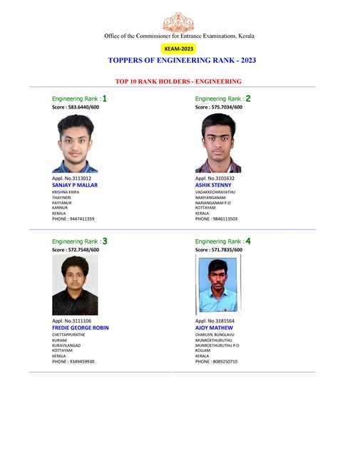 Keam Rank List 2023 Pdf Instapdf
