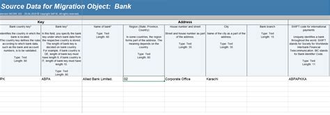 How To Upload Bank Master Data In SAP S 4HANA Par SAP Community