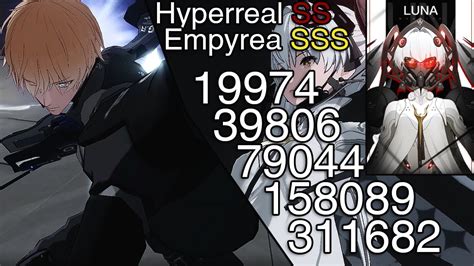 Punishing Gray Raven Ultimate PPC Luna SS Hyperreal YouTube