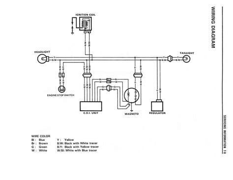 Cdi Circuit Diagram Motorcycle Pdf