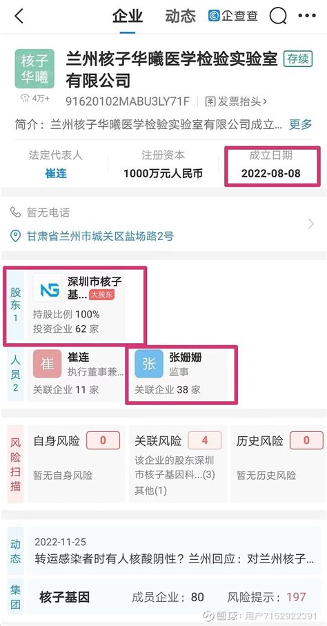 拥有35家核酸公司 张姗姗遭网友质疑，公司背后实控人曝光 据兰州发布11月24日通报消息，因为对核酸检测结果录入异常，兰州核子华曦实验室被官方