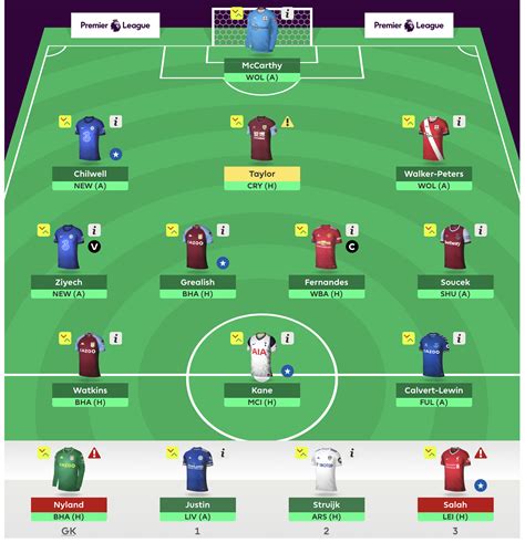 Fpl Gameweek Team Reveal Fpl Fantasy Football Community