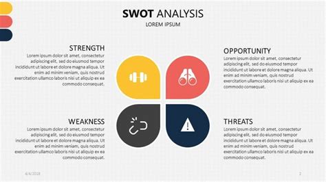 Make The Perfect Swot Analysis Presentation Free Template