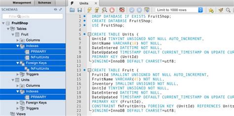 Mysql Primary Keys Explains What A Primary Key Is And Why Its An Integral Part Of Relational