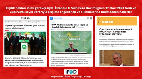 HÜDA PAR hakkındaki haberler İfade Özgürlüğü Derneği