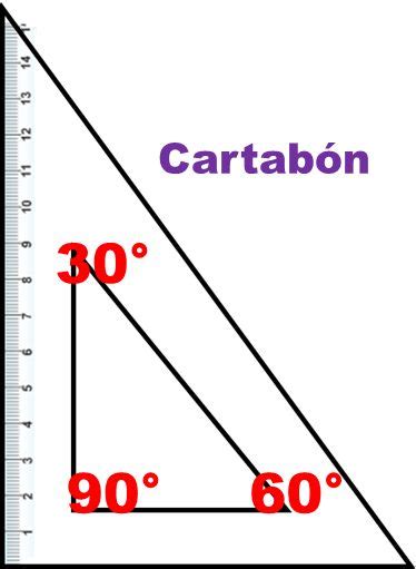 Caracteristicas De Triangulo Rectangulo Rowrich