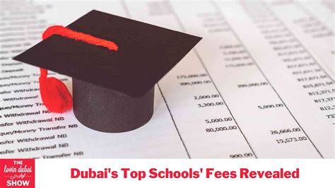 Dubai’s Top Schools’ Fees Revealed - Lovin Dubai