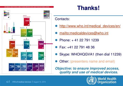 Ppt Health Technology Assessment Of Medical Devices Powerpoint