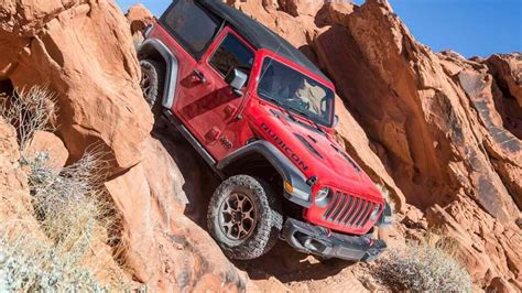 Mahindra Thar Vs Jeep Wrangler Detailed Comparison Spinny