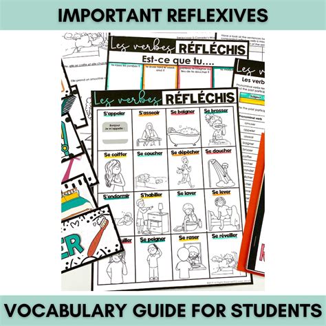How To Teach French Reflexive Verbs Fle Avec Mmed