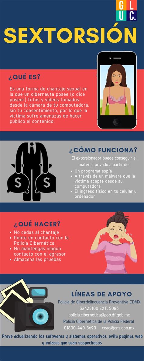 Cuidado Con La Sextorsión Gluc Mx