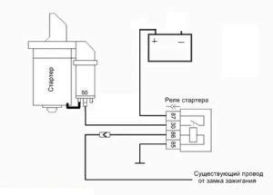 Реле стартера на ваз 2114 – где находится, ремонт и замена