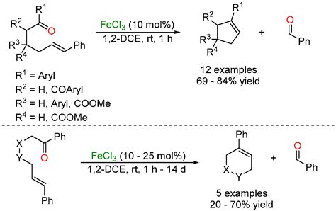 Catalysts Free Full Text Iron Catalyzed CarbonylAlkyne And