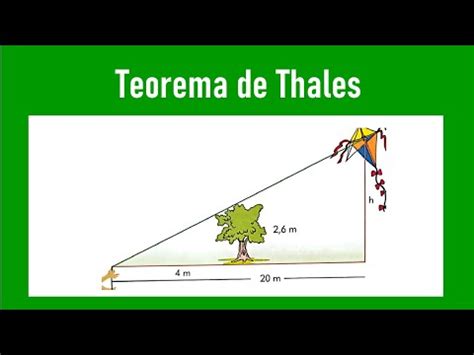 Teoremas De Thales Youtube