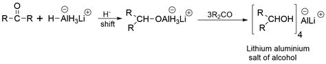 Metal Hydride Reduction Reaction Mechanism And Application Chemistry