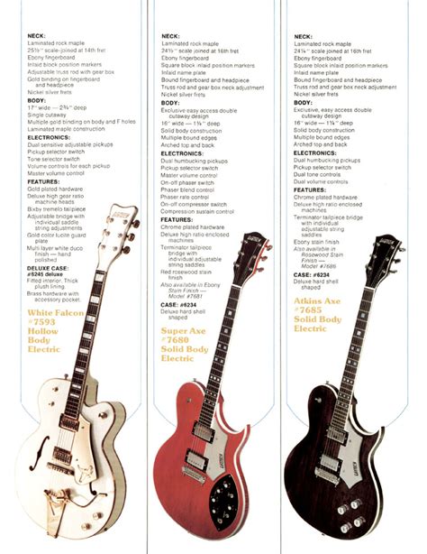 1979 Gretsch Guitar And Amplifier Catalog Page 3 Gretsch White