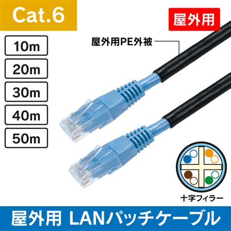 100m Cat6 屋外高耐久lanケーブル カテゴリー6 Pe ポリエチレン 2重被覆 屋外用 Poeカメラやpcのlan通信ケーブルに