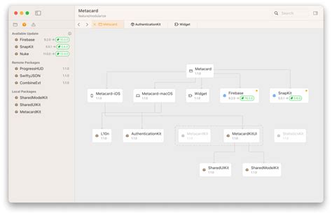 Visualize Swift Package And Xcode Project With Graph DEV Community