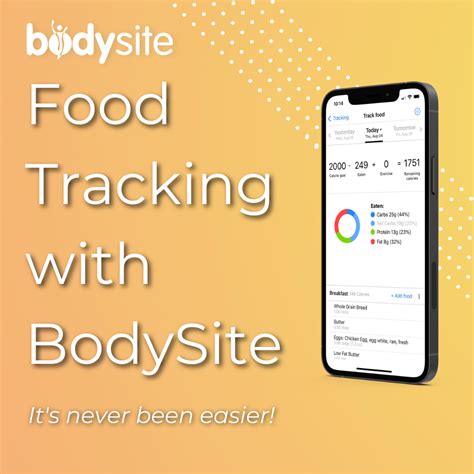 Tracking Food With Ease Using Bodysite’s Food Tracker Bodysite Remote Patient Care