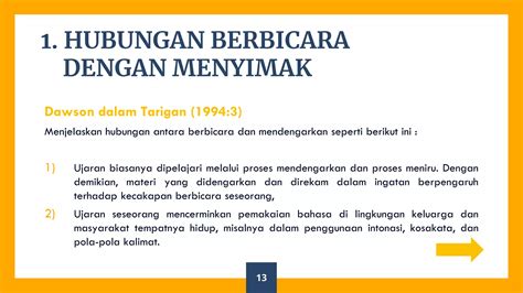 Keterampilan Berbahasa Dan Bersastra Indonesia SD Menyimak Berbicara