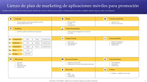 Las Mejores Plantillas De Planes De Marketing De Aplicaciones