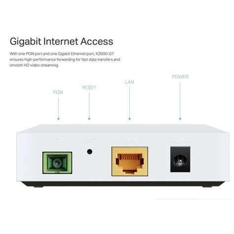 Xz G Tp Link Terminal Optic Port Gigabit Epon Gpon Port