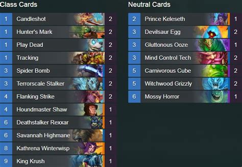 Hearthstone Conheça os melhores decks para alcançar a sonhada lenda