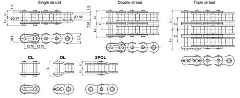 Tsubaki Standard Roller Chain Model Rs40 Krungthaiequipment