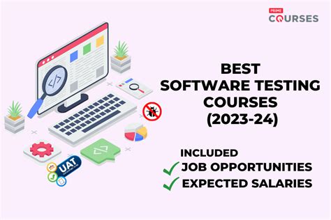 Best Software Testing Courses Prime Courses