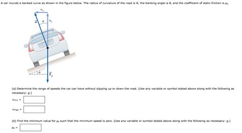 Free Body Diagram Of A Car On A Banked Curve