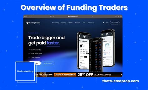 Overview Of Funding Traders Forex Prop Firm Thetrustedprop