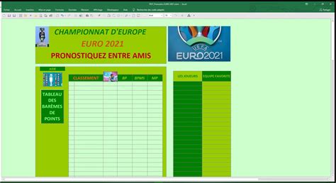 FOOTButs Pronostics EURO 2021