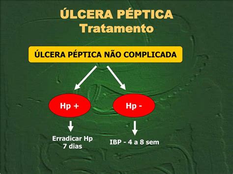 PPT ÚLCERA PÉPTICA PowerPoint Presentation free download ID 4037491