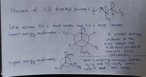 Newman Projections And Energy Diagrams Solved Which Of The N