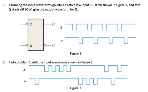 Solved 1 Assuming The Input Waveforms Go Into An Active Low Chegg