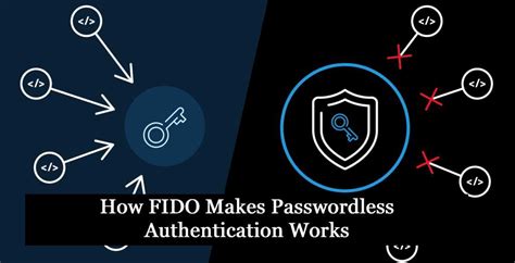 How Fido Makes Passwordless Authentication Works Security Investigation