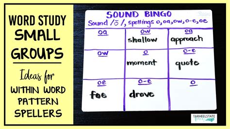 Words Their Way Within Word Pattern Lesson Plans