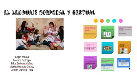 EL LENGUAJE CORPORAL Y GESTUAL By Dulaine Ballesteros On Prezi