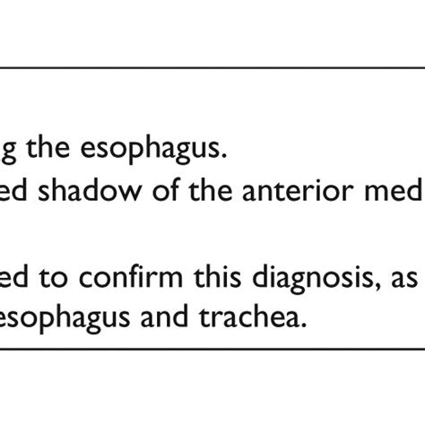 Key Factors Of Dysphagia Lusoria Download Scientific Diagram