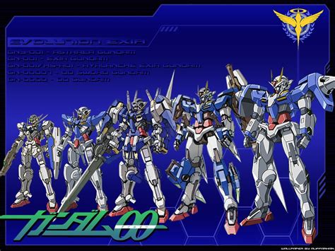 free anime and cartoon online: Evolution Exia Gundam 00 Wallpapers