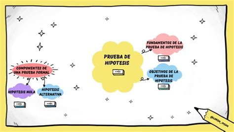 Mapa Conceptual De Prueba De Hipótesis