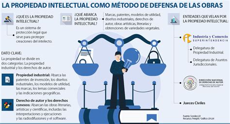 Metaverso redes y software espacios con vacíos legales para la