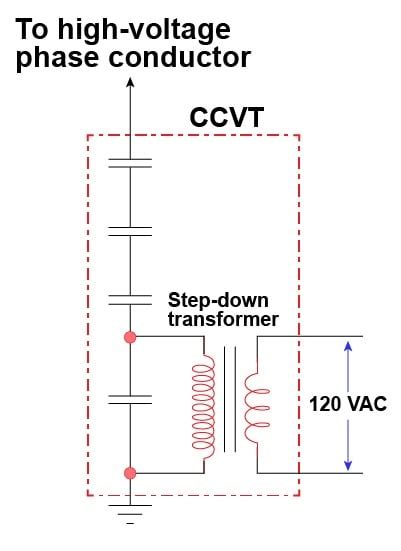 Potential Transformer In Substation