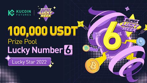 Kucoin Futures Super Lucky Week Usdt Giveaway Kucoin