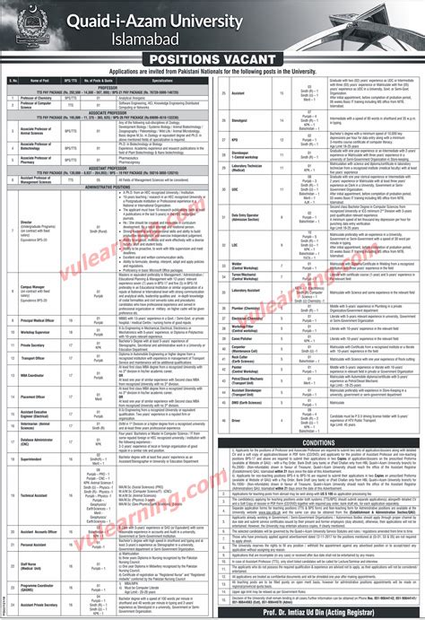 Quaid I Azam University Qua Islamabad Jobs For Teaching Non