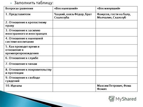 zavodproducts - Blog