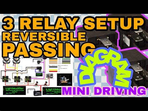 DIAGRAM MINI DRIVING LIGHT 3 RELAY REVERSIBLE STOCK HORN PASSING POWER