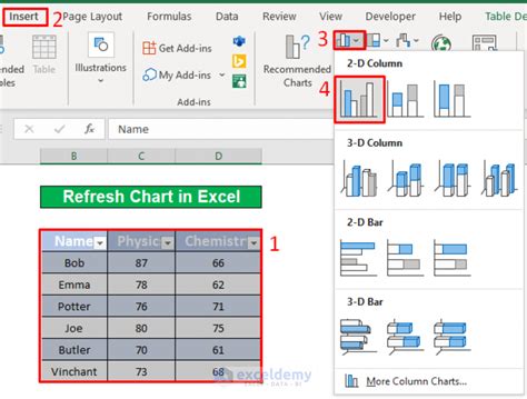 How To Refresh Chart In Excel Update Excel Chart Data Auto Horizontal