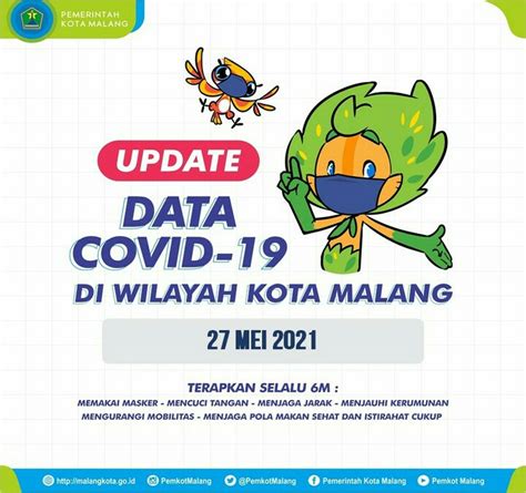 Pemkotmalang 20210709 095057 Pemerintah Kota Malang